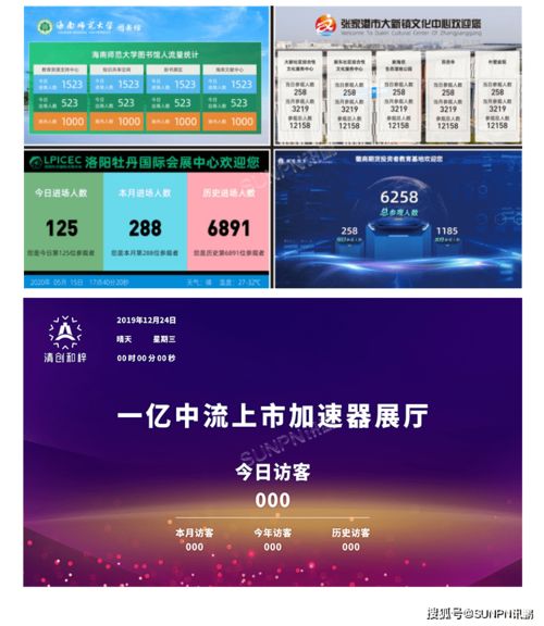 3D精準客流統計系統與智能網絡設備 打造數字化客流洞察新時代